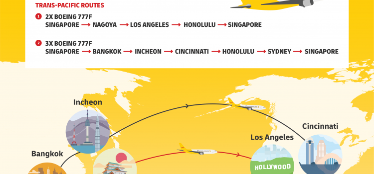 DHL Express strengthens US-Asia trade with deployment of fifth DHL-Singapore Airlines Boeing 777 freighter in Singapore