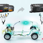 Molex Combines High-Speed Data, Signal and Power in MX-DaSH Data-Signal Hybrid Connector Portfolio to Optimize Next-Gen Automotive Architectures