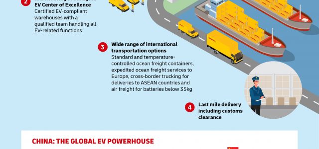 DHL’s new EV Center of Excellence in Shanghai to help companies in the electric vehicle ecosystem with their international expansion ambitions