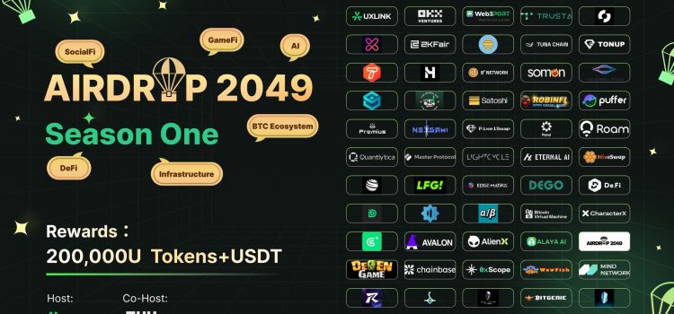 AIRDROP2049, UXLINK’s Ecological Program, Draws Over 1 Million Users from 190 Countries in the First Season
