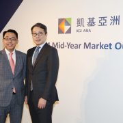 KGI Asia: 2024 Mid-Year Global Market Outlook Target in Sight