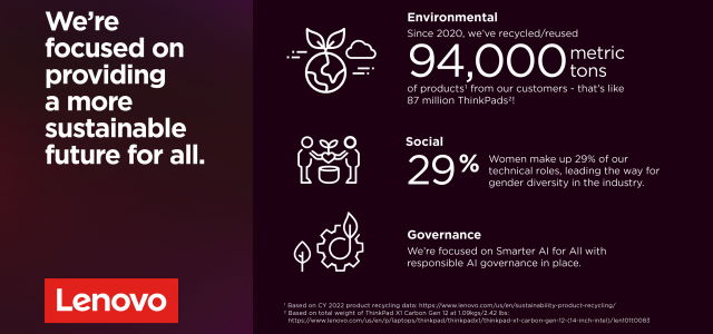 Lenovo Announced FY2023/24 ESG Report ESG Leads the Realization of “Smarter AI for All” Vision
