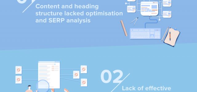 First Page Releases Guide to Reveal Three Main Reasons  Behind 2024 Google Ranking Drops and Highlight AI’s Impact on SEO