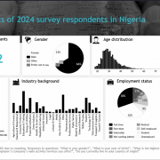 West African talent is ready to embrace reskilling amid GenAI advances.
