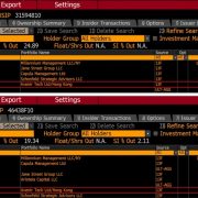 Avenir Group Becomes Top Institutional Holder of Two Major Bitcoin ETFs in Asia Bitcoin ETF Holdings Totaled US$384 Million in Q2