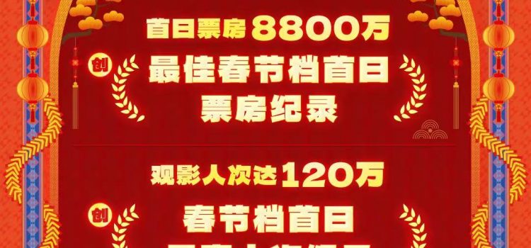 IMAX Rockets to Best Chinese New Year Opening with $12 Million