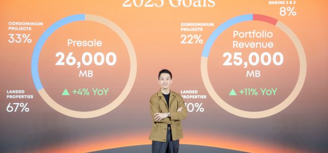 SC Asset to move away from property as market stagnates