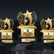 FBS Secures Three Prestigious FXDailyInfo Awards in 2025