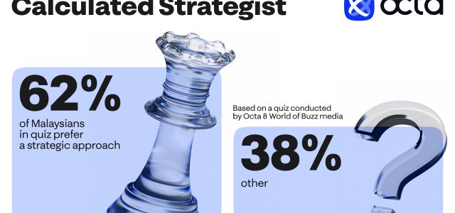 The Rise of the Calculated Strategist: 62% of Malaysian Traders Choose a Rational Investment Approach