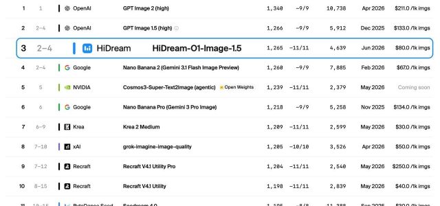 HiDream.ai Raises RMB 1.5 Billion Series C to Advance Native Omni-modal World Models
