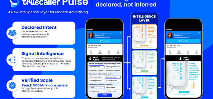 Truecaller Ads Launches ‘Truecaller Pulse’; An Industry First Declared Intent Media Solution